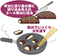 豚バラ肉と茄子の生姜焼き