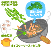 焼き豆腐と小松菜の炒め物