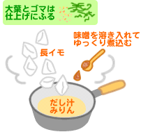 長芋の味噌煮
