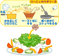 豆腐のバーニャカウダサラダ