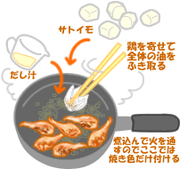 鶏手羽元と里芋の照り煮こみ