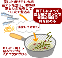 豆アジの梅干し煮