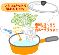 白菜の蒸し煮