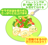 カラフル野菜サラダとフライドポテト