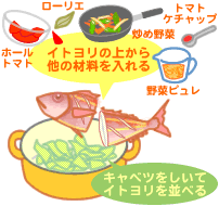 イトヨリの野菜ピュレ煮込み