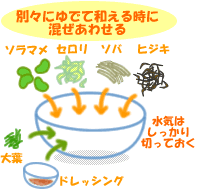 ヒジキと空豆の蕎麦サラダ