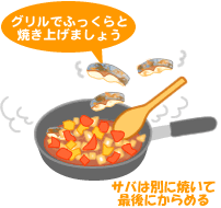 焼き鯖とピーマンのトマト煮込み