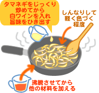 冷製ひよこ豆入りトマトスープ