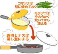 豚肉と茄子とモチ粟の炒め煮
