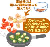 鶏肉と夏野菜の炒め物