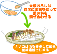 長芋と茸の網焼　山葵おろし醤油