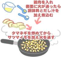 サツマ芋と鶏そぼろの炒め煮