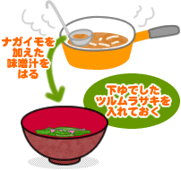 長芋とツルムラサキの味噌汁